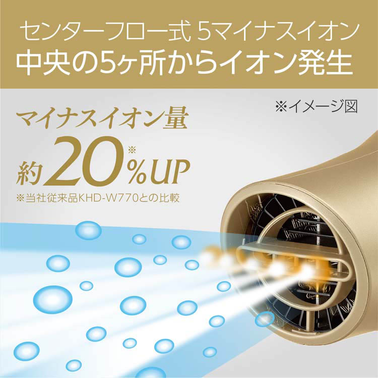 モンスターダブルファンドライヤー KHDW820N ( 1台 ) : 爽快ドラッグ