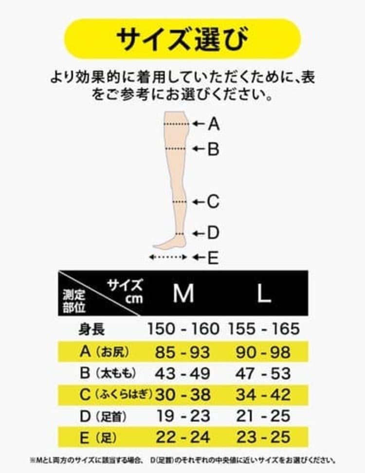 メディキュット リンパケア 弾性 着圧 ソックス ひざ下つま先なし