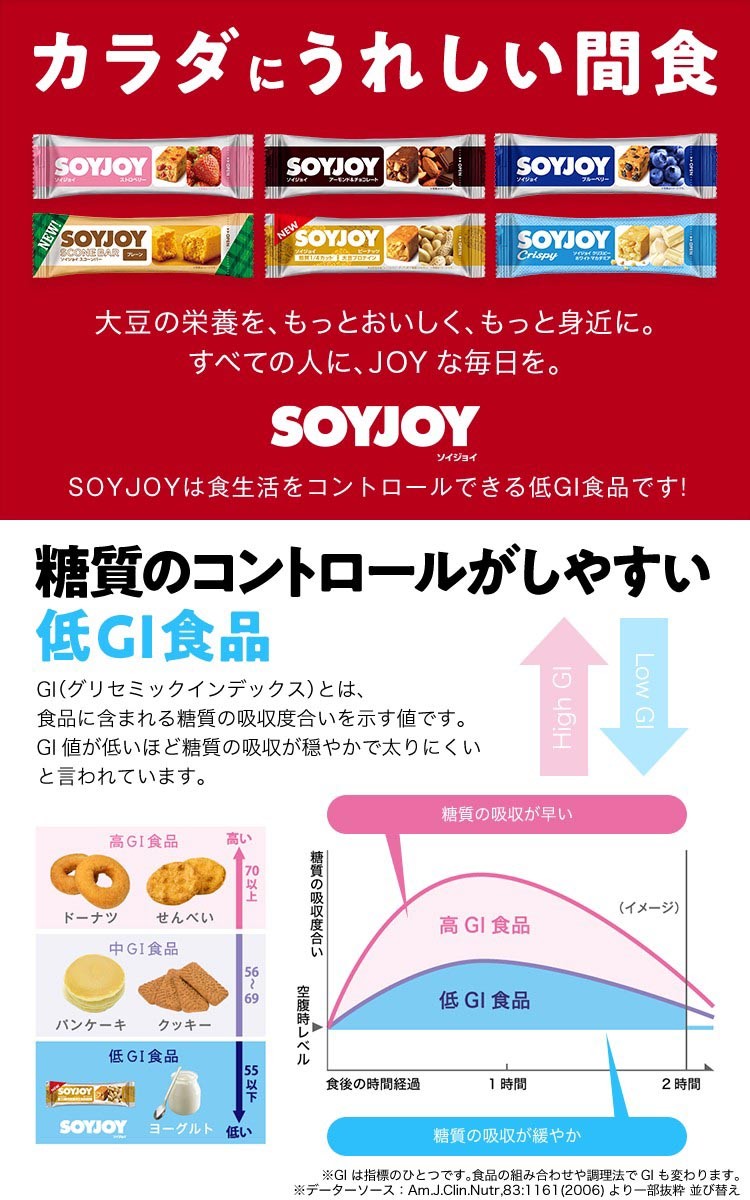 大塚製薬 SOYJOY(ソイジョイ) ブルーベリー ( 30g*12本入 )/ SOYJOY