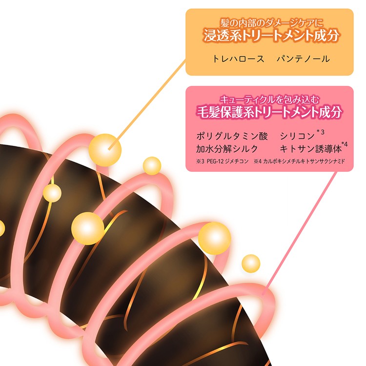 ヘアリエ クイックブローミスト メロウフルールの香り(180ml*12個セット)[ノンシリコントリートメント] ヘアリエ クイックブローミスト メロウフルールの香り ( 180ml