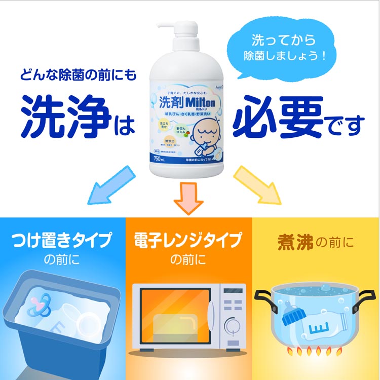 洗剤Miltn哺乳びん・さく乳器・野菜洗い(本体) ( 750ml
