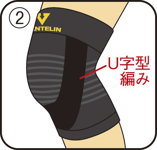 バンテリンコーワ サポーター ひざ専用 小さめ／Sサイズ ライトピンク