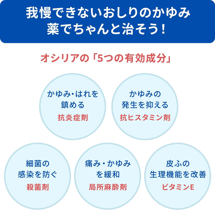 第(2)類医薬品)オシリア ( 10g ) ( 肛門のぶり返すかゆみ・痛みに ) : 4987072030523 : 爽快ドラッグ - 通販 -  Yahoo!ショッピング