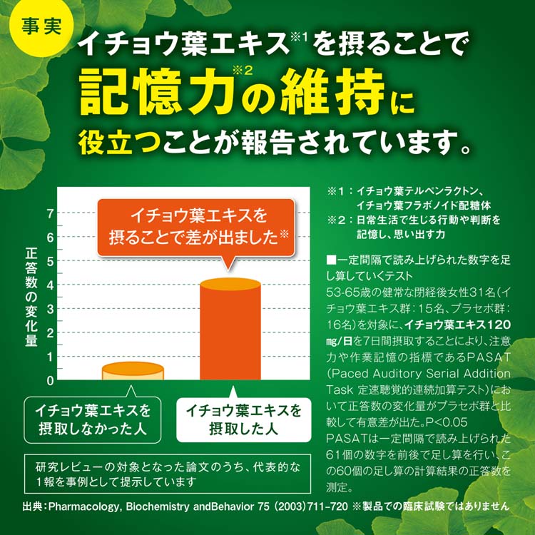 イチョウ葉 約30日分 あれ？なんだったかな？思い出せない方に ( 90粒