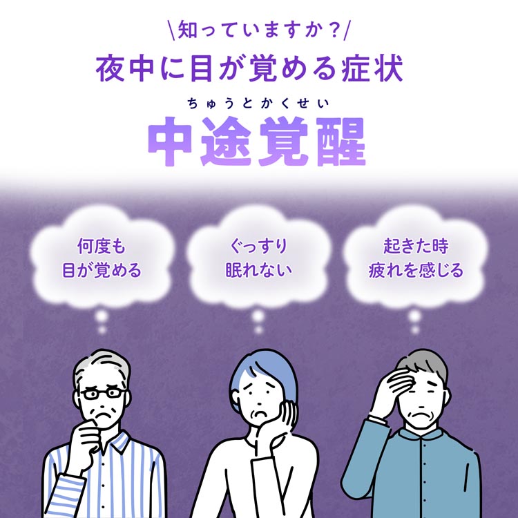 ナイトミン 眠る力 快眠サポートサプリ 約40日分 ( 40粒 )/ 機能