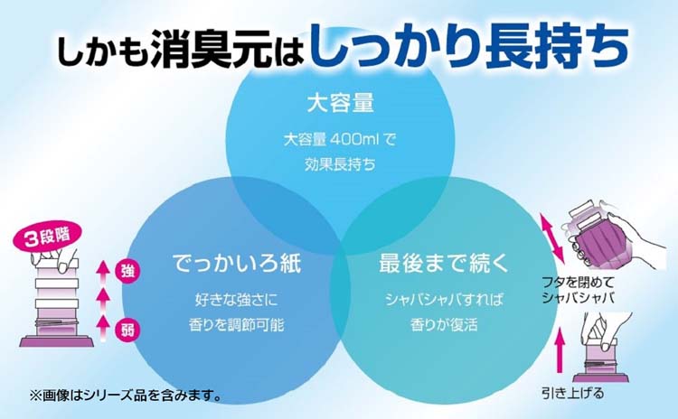 【日本直郵】日本 KOBAYASHI小林製藥 房間用消臭元 金木犀香400ml
