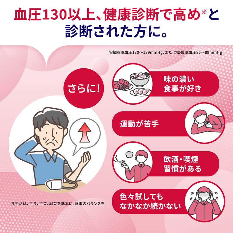 血圧ヘルプ 約30日分 血圧対策サプリメント ( 30粒入り )/ 小林製薬の