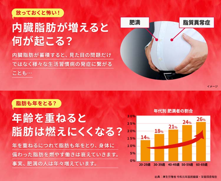 Amazon | 【第2類医薬品】ナイシトールZa 105錠 | ナイシトール