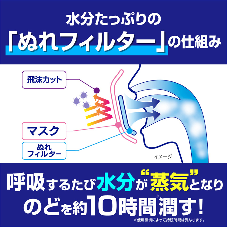 のどぬ〜る ぬれマスク 昼夜兼用 立体タイプ 無香料 ( 3セット入