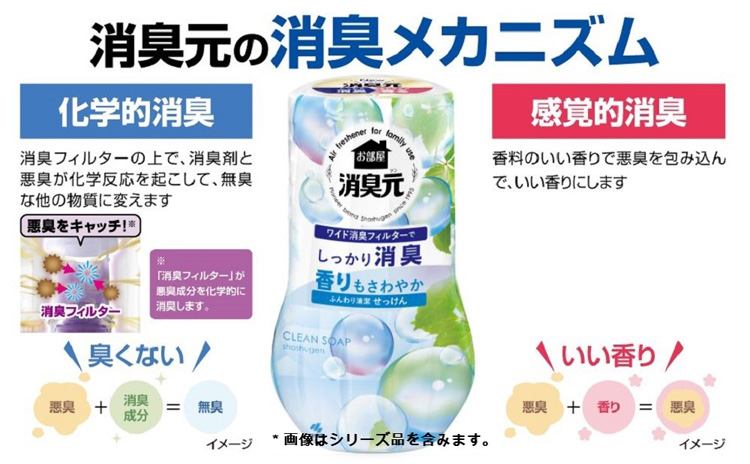 お部屋の消臭元 幸せはこぶフェアリーローズの香り ( 400ml )/ 消臭元