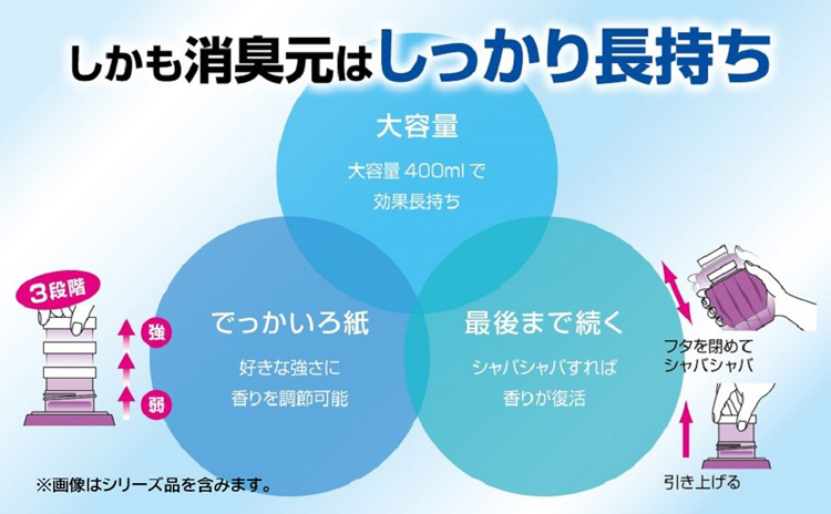 お部屋の消臭元 ふんわり清潔せっけん ( 400ml )/ 消臭元