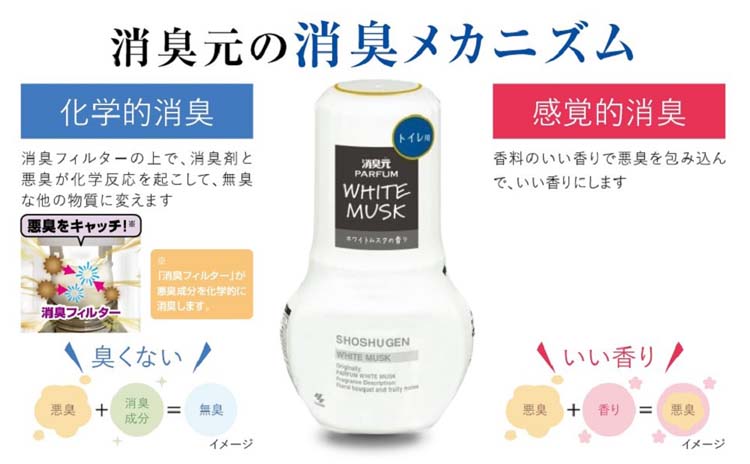 トイレの消臭元パルファム ホワイトムスク ( 400ml )/ 消臭元