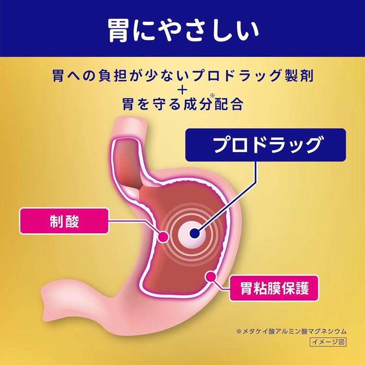 ２４錠ｘ10　ポスト便発送　送料無料　ロキソニンSプレミアム　２４錠ｘ10（セルフメディケーション税制対象商品）ろきそにん　ロキソニン