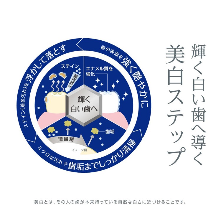 シティースホワイト しみないケア ( 110g )/ シティース