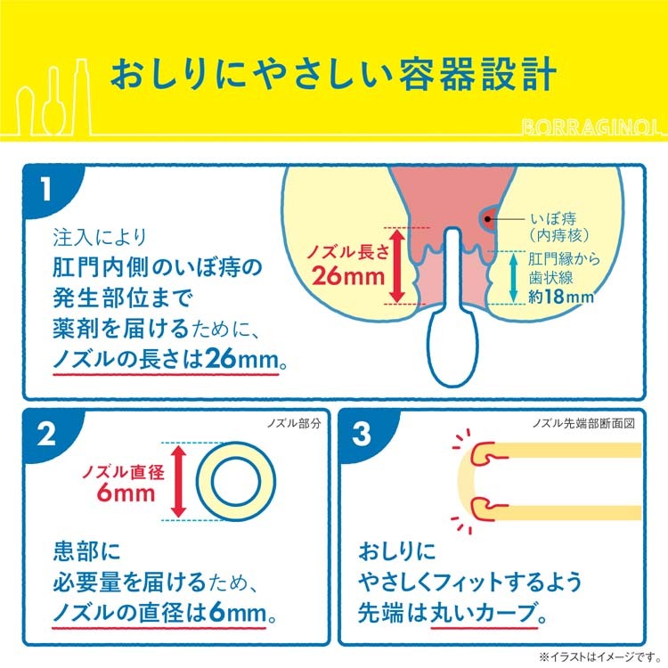 第 2 類医薬品 ボラギノールa注入軟膏 2g 30コ入 ボラギノール 爽快ドラッグ 通販 Yahoo ショッピング