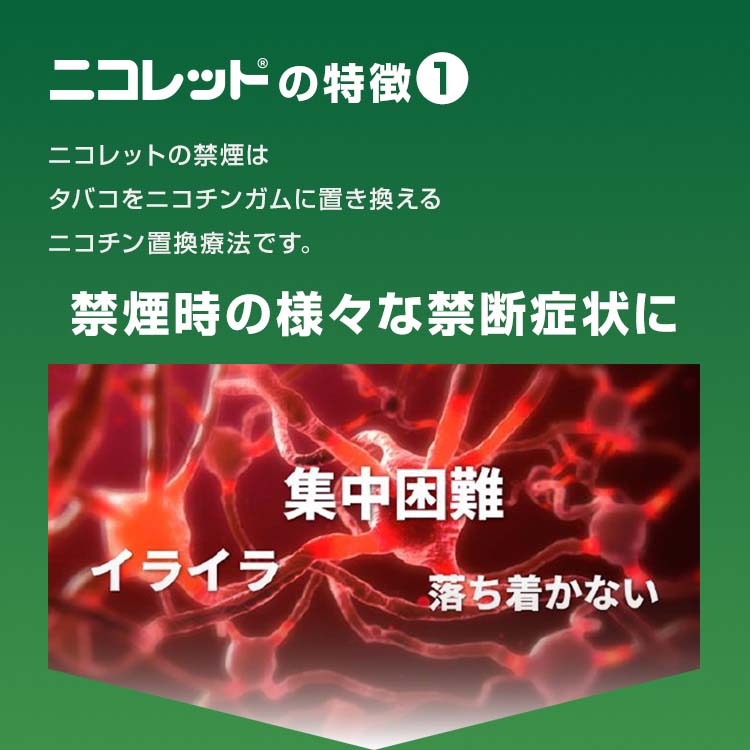 第(2)類医薬品)ニコレット クールミント ( 96コ入(セルフメディ