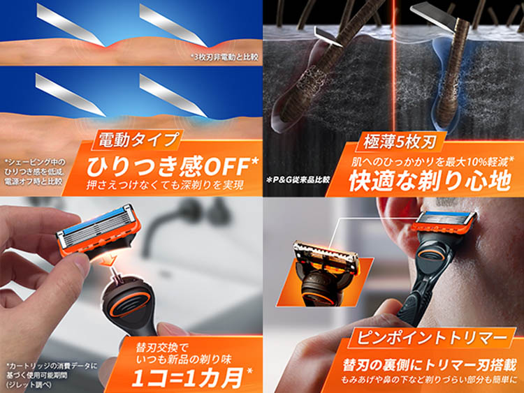 Gillette フュージョン替刃24個セット ジレット フュージョン 電動タイプ 替刃 ( 12個入 )/ : 爽快