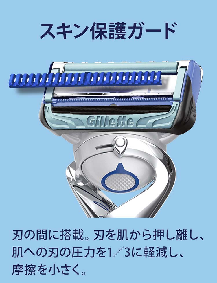 ジレット スキンガード 電動ホルダー カミソリ 替刃2個付 ( 1セット