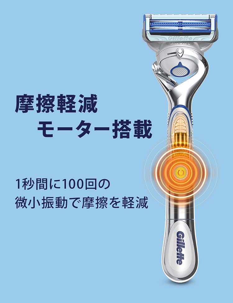 楽天最安値に挑戦】 PG ジレット スキンガード フレックスボール パワー 電動タイプ 5B ホルダー 替刃6個付 fucoa.cl