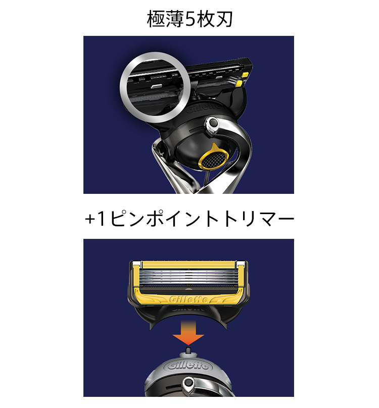 ジレット プロシールド マニュアルホルダー カミソリ 替刃6個付