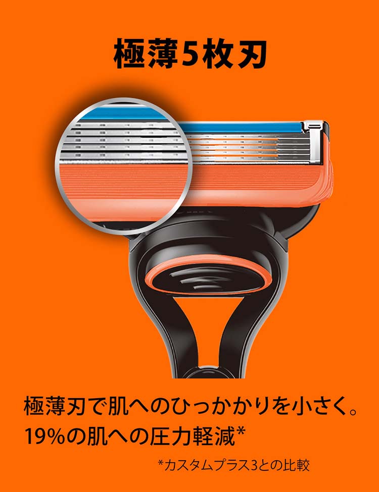 ジレット フュージョン マニュアルホルダーカミソリ 替刃6個付 ジレット フュージョン マニュアルホルダーカミソリ 替刃6個付
