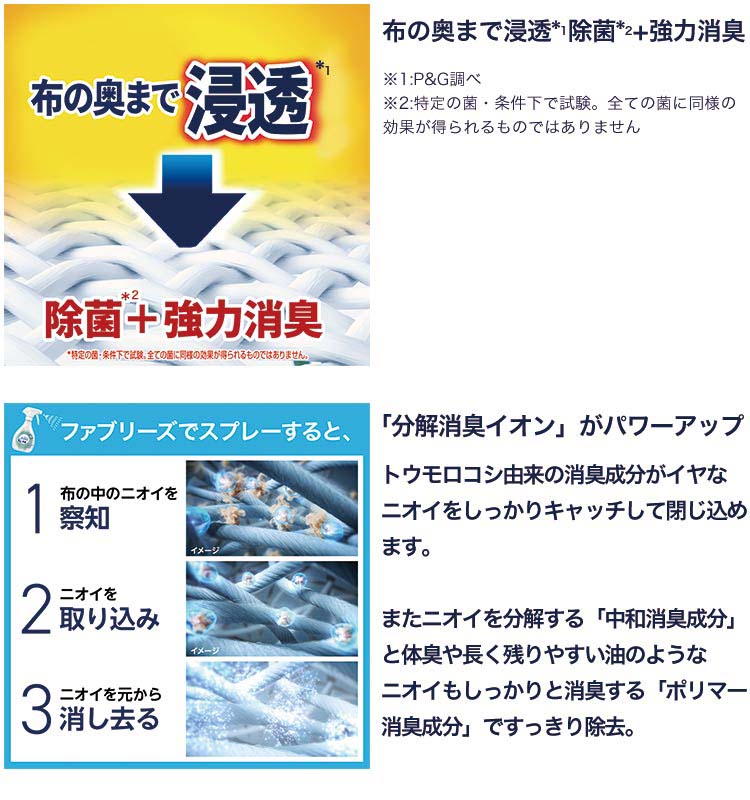 ファブリーズ スプレー W除菌 無香料 アルコール成分入り つめかえ用4