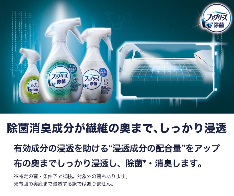 ファブリーズ スプレー W除菌 無香料 アルコール成分入り つめかえ用4