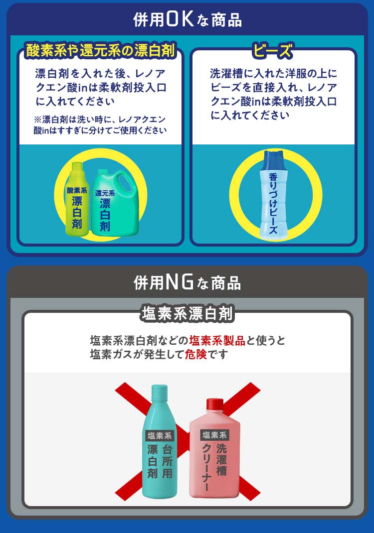 レノア クエン酸in 超消臭 すすぎ消臭剤 さわやかシトラス(微香) 詰替