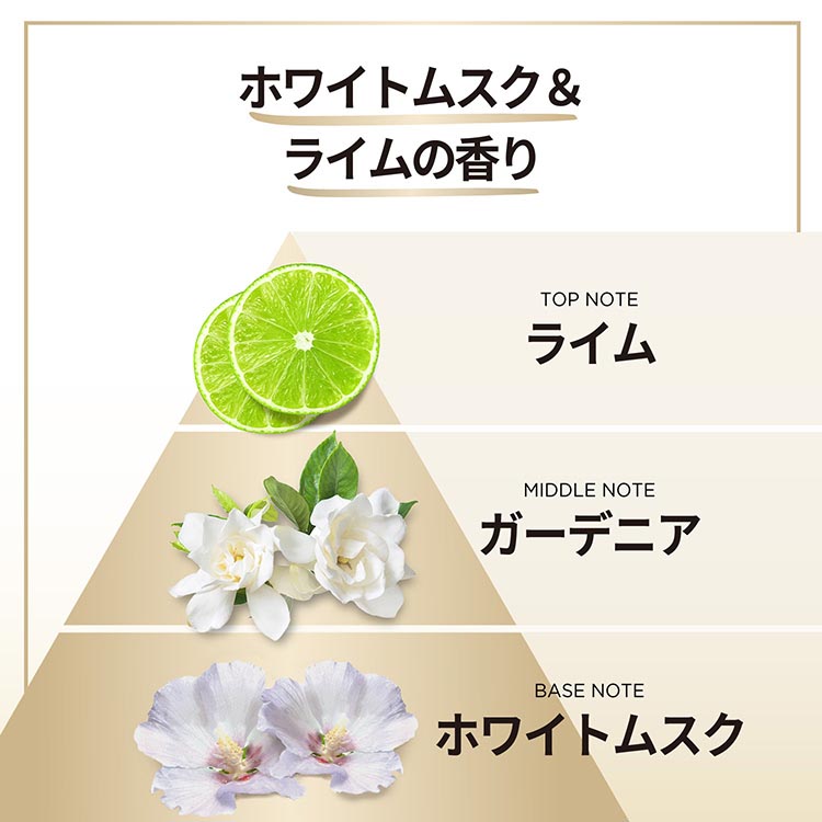 お値下げしました‼️PANTENE miracles＊ヘアケア＊８点セット Pantene Miracles Series / ミラクルズ