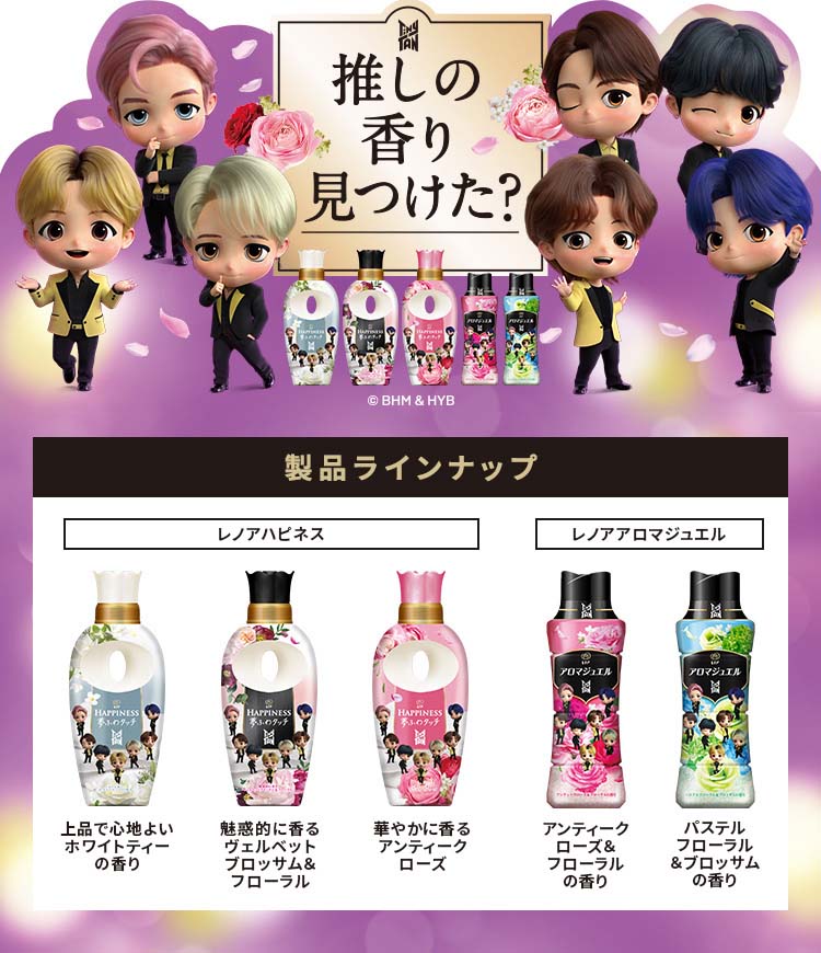 企画品)レノアハピネス アロマジュエル ビーズ アンティーク TinyTAN