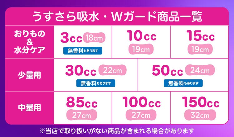 お値引きウィスパーうすさら吸水ケア 18個 新品 ウィスパー うすさら吸水 50cc 無香料 吸水ケア 吸水ナプキン