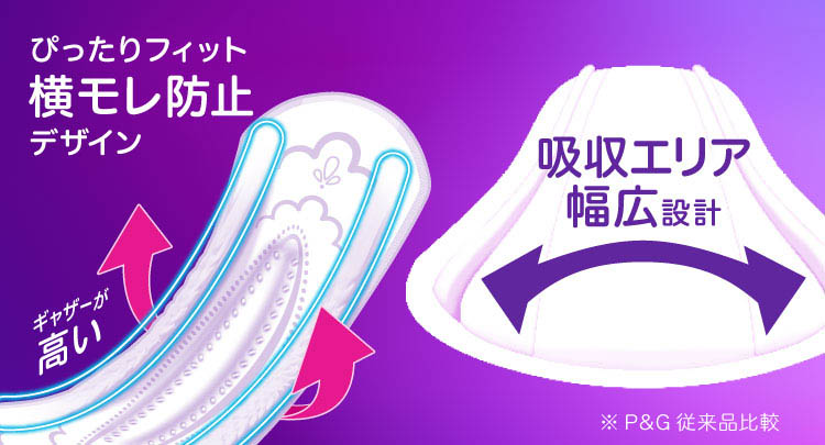 【264枚】ウィスパー うすさら安心 超吸収＆超消臭170cc 22枚入×12袋 P&G ウィスパー うすさら安心 吸水ケア 吸水パッド 120cc 無香料