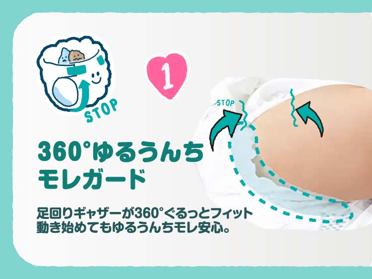 パンパース オムツ さらさらケア テープ Mサイズ 6-11kg ( 52枚入
