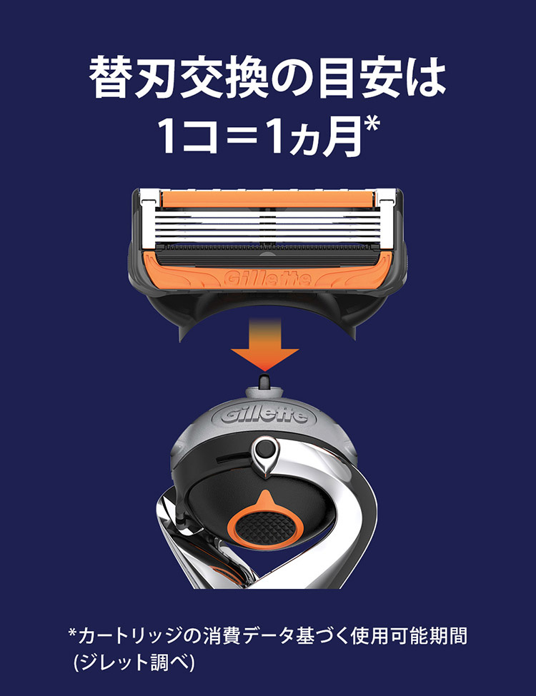 ジレット メンズ プログライド 楽天市場】ジレット プログライド 電動タイプ 髭剃り カミソリ