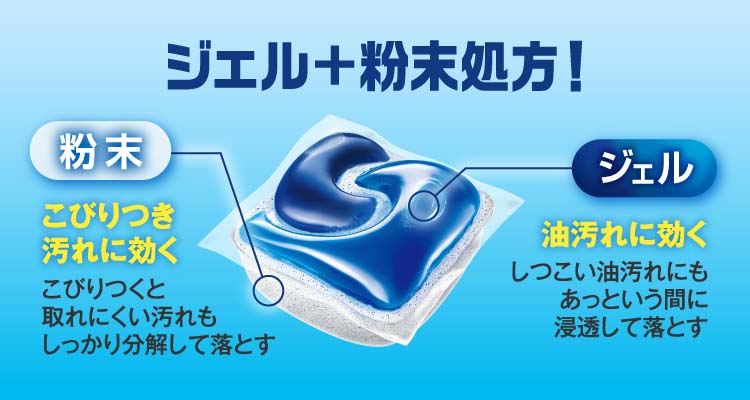 ジョイ　ジェルタブPRO　W除菌　食洗機用洗剤　48個入×5 P&G ジョイ ジェルタブ PRO W除菌 食洗機用洗剤 48個入: サン