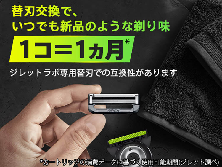 ジレットラボ 角質除去バー搭載 カミソリ 替刃 男性 ( 12個入
