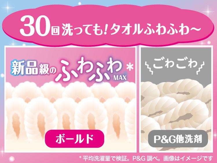 洗濯大名　はんてん　スリーブ　（商品説明必読、ジェルボールはつきません） ボールド 洗濯洗剤 ジェルボール 4in1 フレッシュフラワー