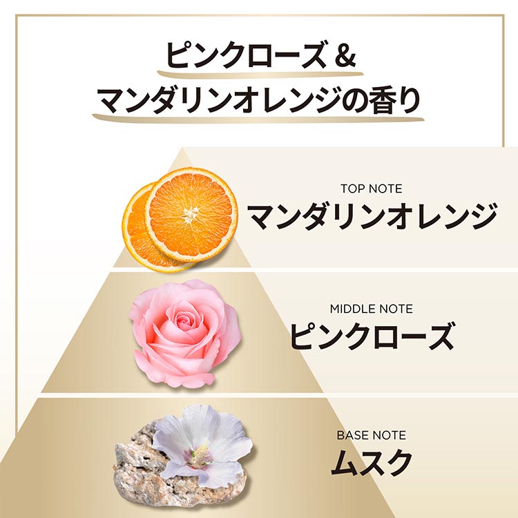 パンテーン ミラクルズ うねりコントロール＆リペア トリートメント