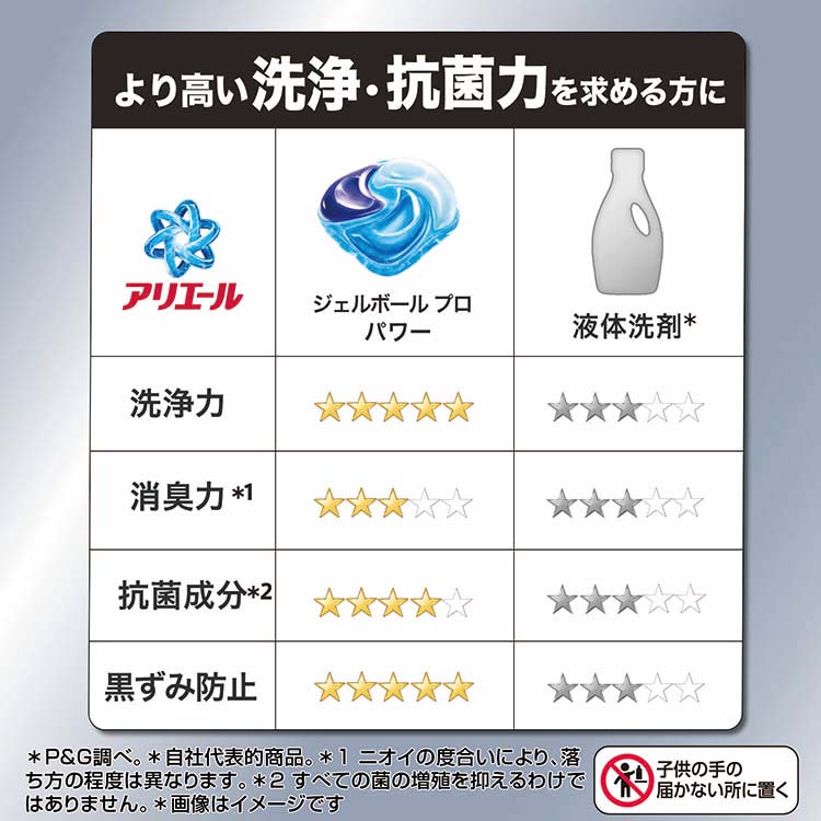 アリエール 洗濯洗剤 ジェルボール プロパワー クリーンフレッシュ
