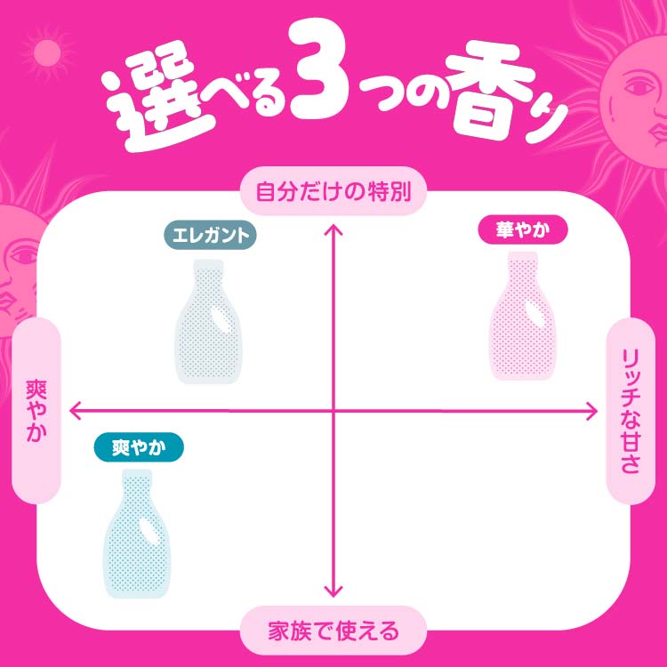 ボールド 柔軟剤入り 洗濯洗剤 液体 華やかおひさまとプレミアム