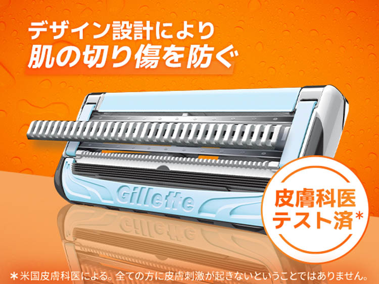 ジレット フュージョン ボディ カミソリ 男性 ( 1セット