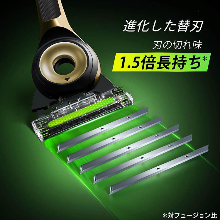 ジレットラボ 角質除去バー搭載 シャイニーゴールド本体+替刃3個 ( 1