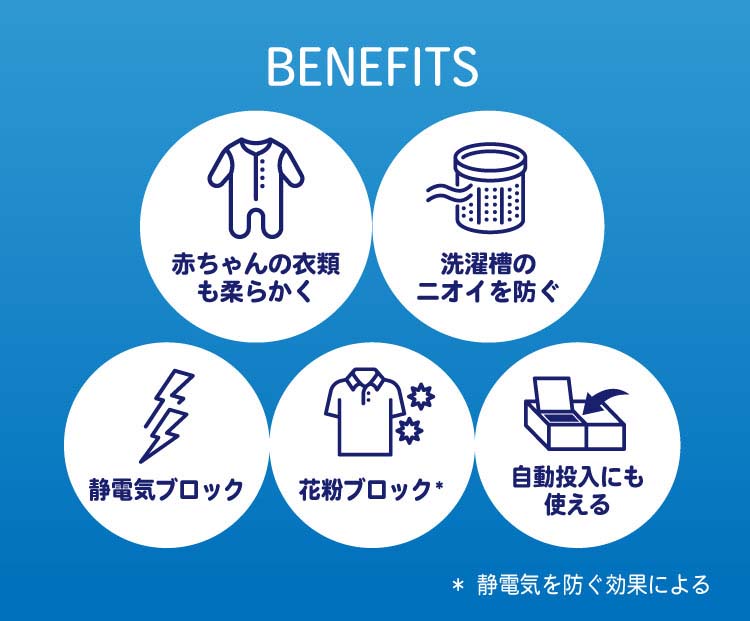 レノア 超消臭 抗菌SPORTS 柔軟剤 フレッシュシトラスの香り 詰め替え