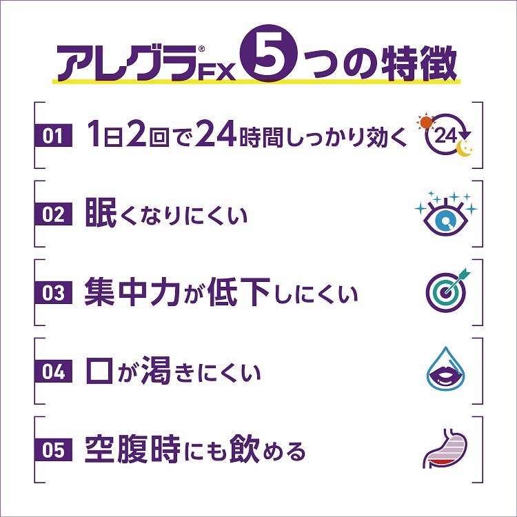 第2類医薬品)アレグラFX ( 28錠(セルフメディケーション税制対象