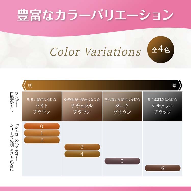 シエロ ワンデー白髪かくし ナチュラルブラック ( 9ml )/ シエロ