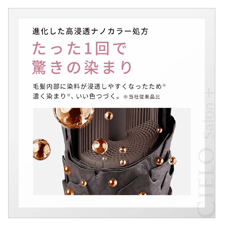 シエロ カラートリートメント リタッチ用 ナチュラルブラウン ( 140g