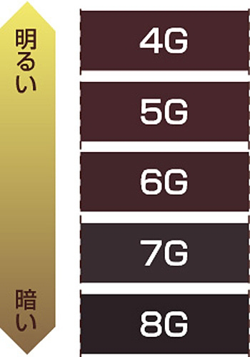 【新作入荷!!】 自然な黒色 ヘアカラー ビゲン 8G 爽快 : )/ 40ml+40ml ( ヘアカラー