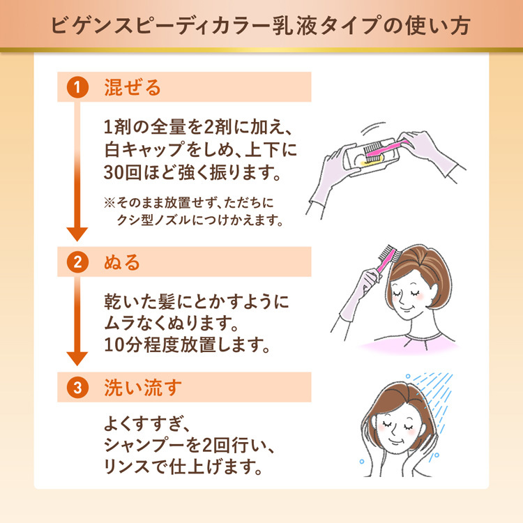 ビゲン スピーディカラー 乳液 3 ( 1セット )/ 白髪染め