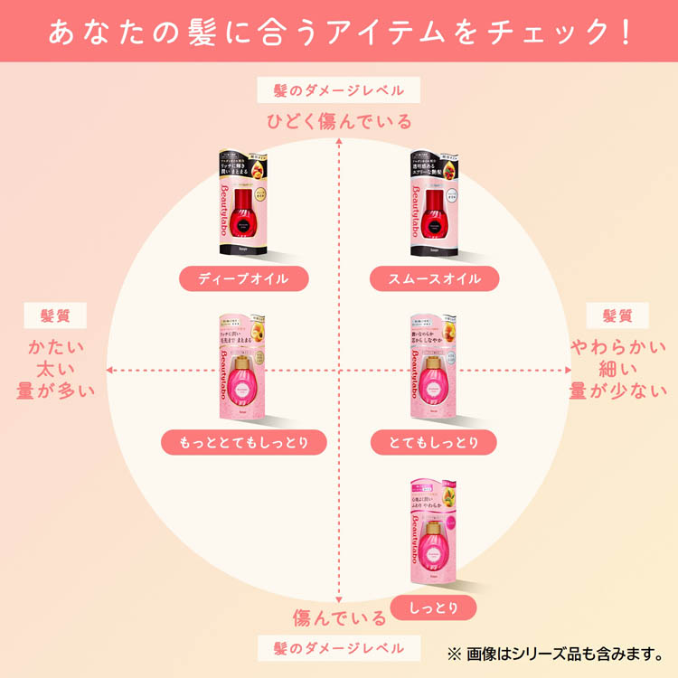 ビューティラボ 美容液 スムースオイル ( 50ml )/ : 爽快ドラッグ