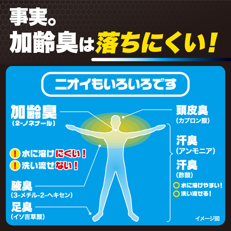 デ・オウ 薬用クレンジングウォッシュ つめかえ用 ( 420ml )/ デ・オウ :4987241162376:爽快ドラッグ - 通販 -  Yahoo!ショッピング